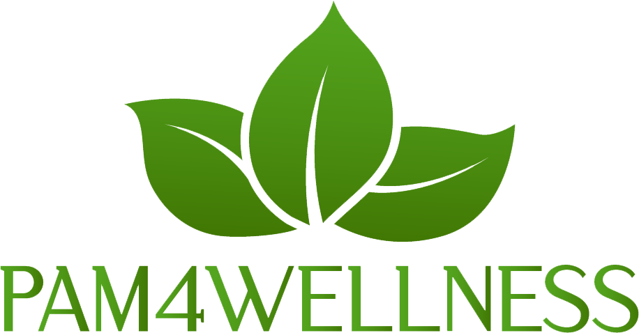 Logo do projeto PAM4WELLNESS